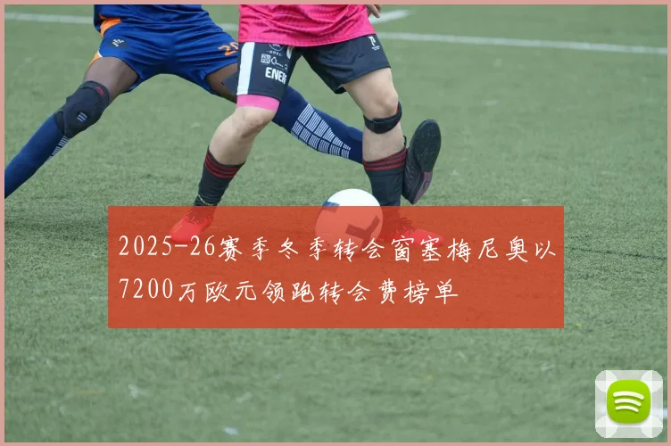 2025-26赛季冬季转会窗塞梅尼奥以7200万欧元领跑转会费榜单